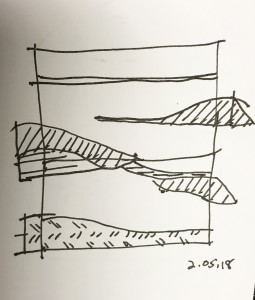 blog2 segments